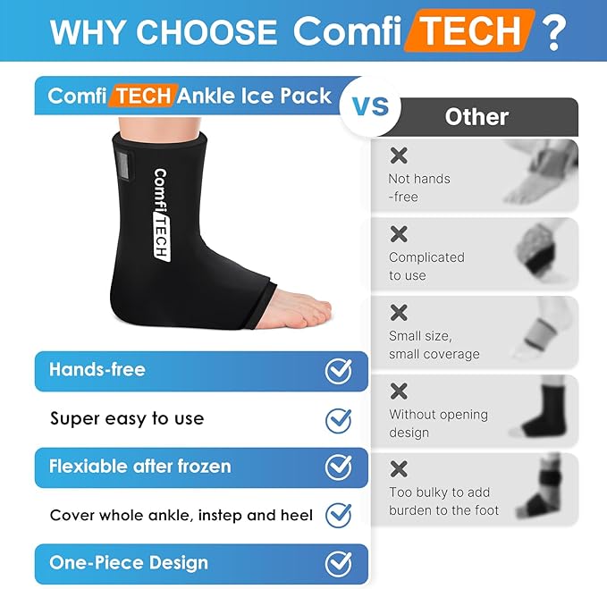 Comfitech Ankle Ice Pack Wrap Sleeve with Large Opening, Reusable Gel Cold Pad for Foot and Heel, X-Large