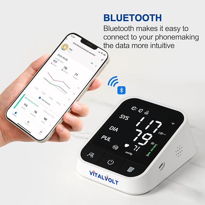 Blood Pressure Monitor for Home Use Automatic Arm BP Machine with Large Adjustable Cuff (8.6-17”) Bluetooth Heart Rate Monitor Digital BP Monitor 2x199 Readout 5.5” Large Screen for iOS & Android