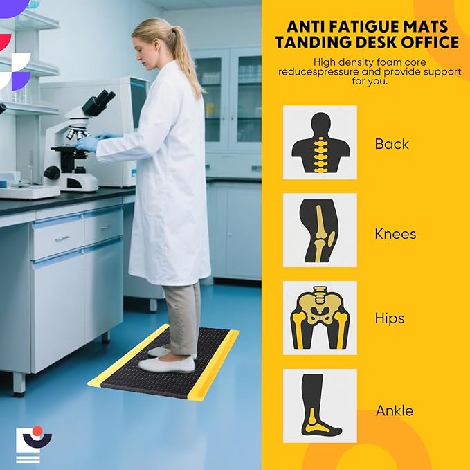 1 Pcs 2'x3' Anti Fatigue Mat Industrial, ESD Conductive Pad with Ground Wire, Heavy Duty Ergonomic Standing Floor Mat for Commercial Work, Shop Stand, Thick 3/4" Black with Yellow Border