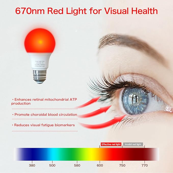 Red Light Bulbs for Sleep 670nm Natural Sleep Aid Lamp Blue Light Blocking 7W E26 Base for Stress Relief Relaxation Travel Meditation and Yoga