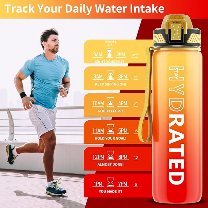 Water Bottle with Straw, 32oz Motivational Water Bottles with Time Marker to Drink, Tritan BPA Free, 1L Sports Water Bottle with Carry Strap LeakProof for Women Gym Fitness Outdoor (1 Pack)