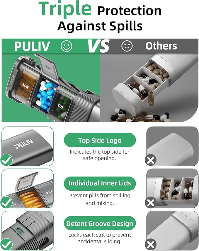PULIV Metal Weekly Pill Organizer with Sturdy & Sleek Aluminum Alloy Case, Pill Case with Triple Protection Against Spilling, Compact Travel Pill Box 7 Day for Vitamins, Fish Oils, Supplements, Gray