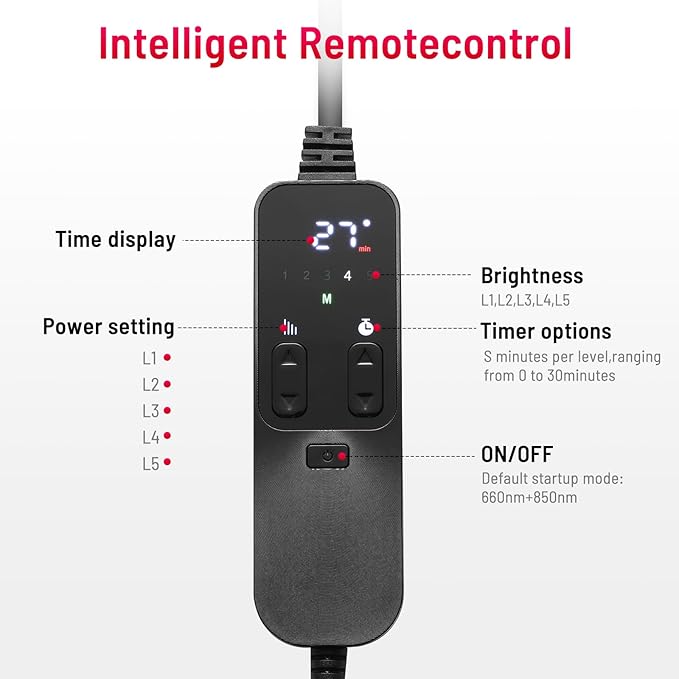 Red Light Therapy for Body face-660nm 850nm Infrared Light Therapy Panel 3 in 1 Led Bead red lamp Therapy Home Use,Gift idea for Mom Women Wife Sister Girlfriend