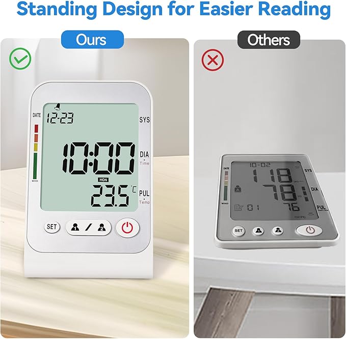 Blood Pressure Monitors for Home Use Upper Arm Cuff Machine, Automatic Digital Bp Monitor Accurate with Storage Large Cuff 14.2" – 18.9" 2 Users Memory Stand Clock