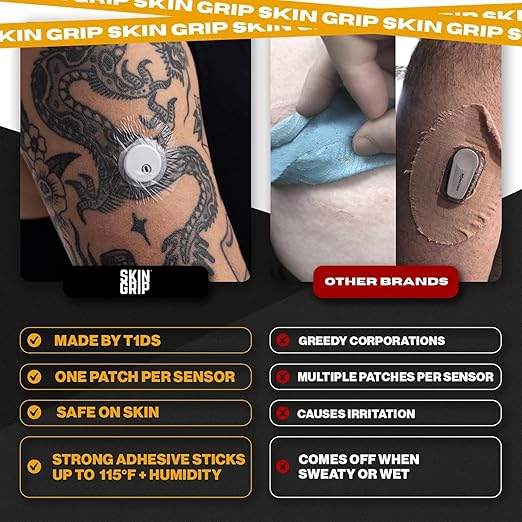 Skin Grip Freestyle Libre 3 Sensor Covers-Waterproof & Sweatproof Adhesive Patches for 10-15 Days (Not for Libre2), Pre-Cut CGM Diabetic Sensors Cover, Compatible with Instinct Sensors- 20 Pack, Clear