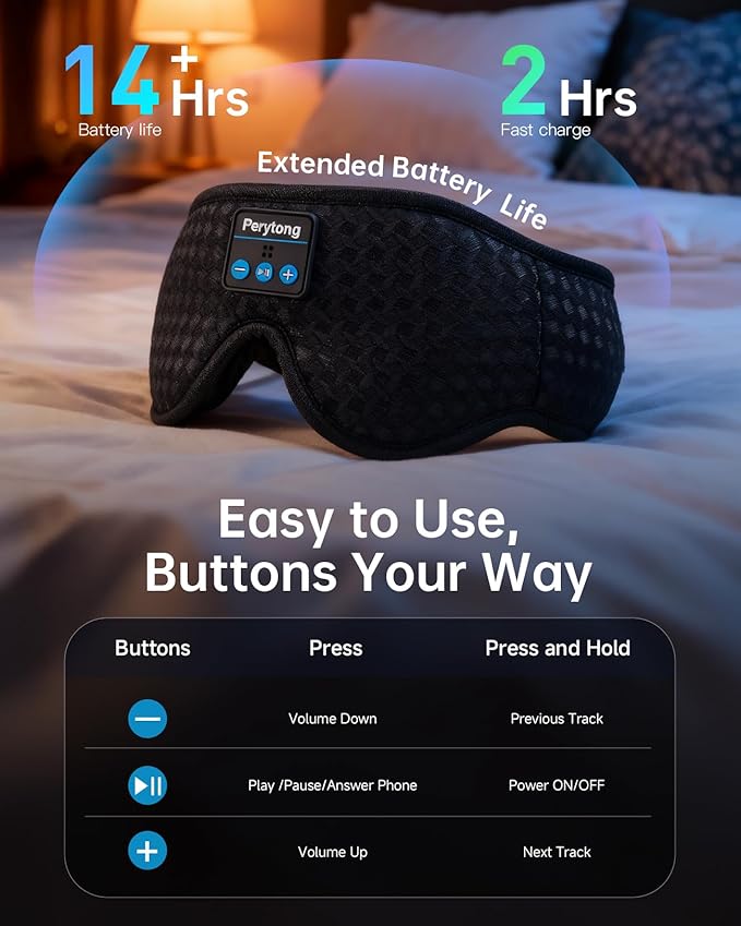 Perytong Sleep Mask with Bluetooth 5.4 Headphones, Wireless Sleep Eye Mask for Side Sleepers, 3D Contoured Comfort & Built-in HD Stereo Earphones, Blackout for Travel (Carbon Black)