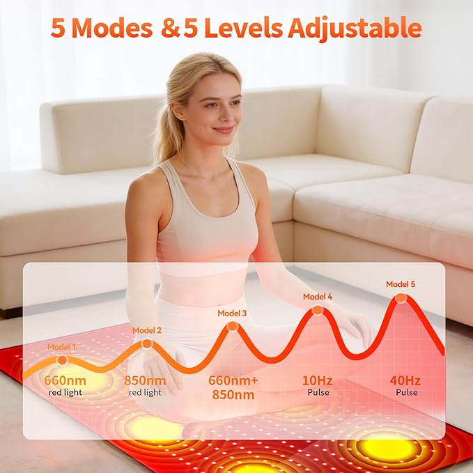 Red Light Therapy Mat for Full Body, 38"*24" Red Light Therapy Mat with 480 LEDs and Controller, 660nm&850nm Near Infrared Light Therapy, 3in1 LEDs Light Blanket for Back Waist Belly Knee Joint Muscle