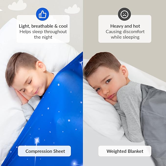 Sensory Compression Blanket | Spandex Bed Sheet for Kids & Adults | Deep Relaxing Feeling, Release Oxytocin | Helps With: SPD, Anxiety, ADHD, Autism | Star Theme | Breathable & Stretchable | Twin