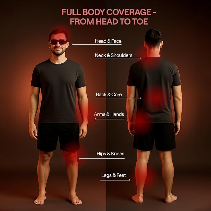 Portable Red Light Therapy Panel – Led Near Infrared & Red Light Therapy for Body, Face, Neck, Back, Knee, Shoulders, Muscles – Spa, Sauna, & Sleep Support Tool – 630 nm, 660 nm, 850 nm Wavelengths