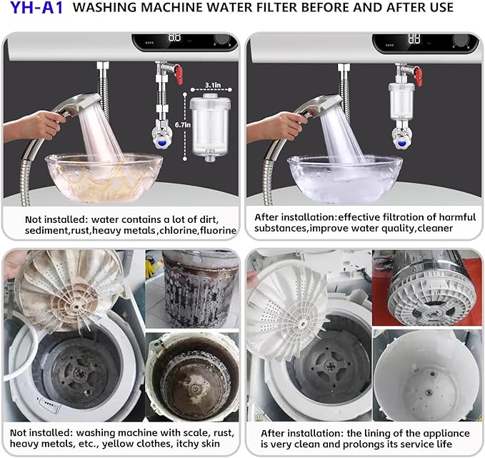 1 Micron Washing Machine Water Filter, Washer Water Filter System, For Washing Machine, Shower, > 99.5% Removal of Chlorine Fluoride, Heavy Metals, Odor, Reusable Carbon Shower Filter