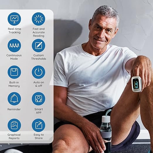 Vibeat Bluetooth Fingertip Pulse Oximeter with Pulse Rate, Blood Oxygen Saturation Monitor | Finger O2 Meter, Batteries and Lanyard Included, Free APP