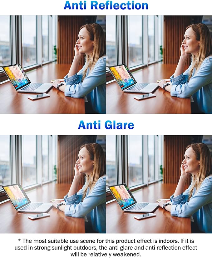 F FORITO 2-Pack Anti Blue Light Matte Laptop Screen Protector Compatible with 2026-2021 MacBook Pro 14 inch M5 M4 M3 M2 M1 Pro Max Chip, Eye Protection Anti Glare Computer Screen Cover
