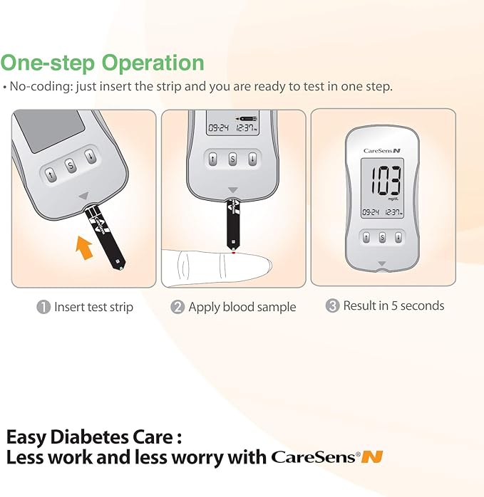 CareSens N Blood Glucose Monitoring Meter (Auto Coding) - 1 Diabetes Blood Glucose Meter, 1 User Guide, 1 Quick Reference guide, 1 Case & 2 CR 2032 Batteries