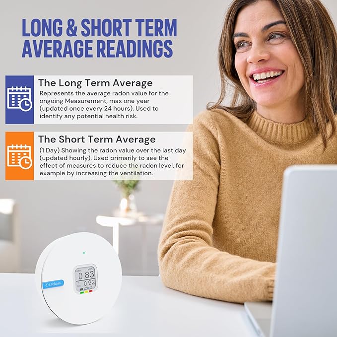 LifeBasis Radon Detector for Home, Portable E-Ink Display Radon Meter with Short & Long Term Monitoring of Radon Levels, Switchable Mesurement Unit Bq/m3 or pCi/L, Battery-Powered
