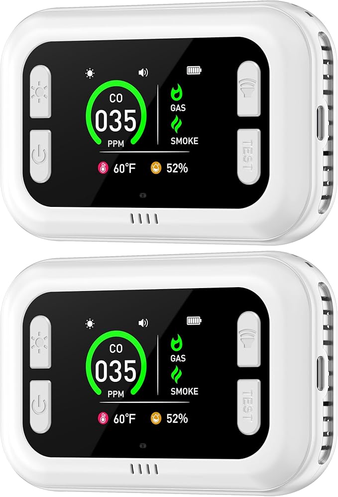 Plug in 6in1 Smoke & Carbon Monoxide Detector & Combustible Natural Gas Combination Builti-in Backup 1000mAh Battery & HD Screen [Temp Humidity Sensors] for Home Kitchen Hotel (2Pack, White)