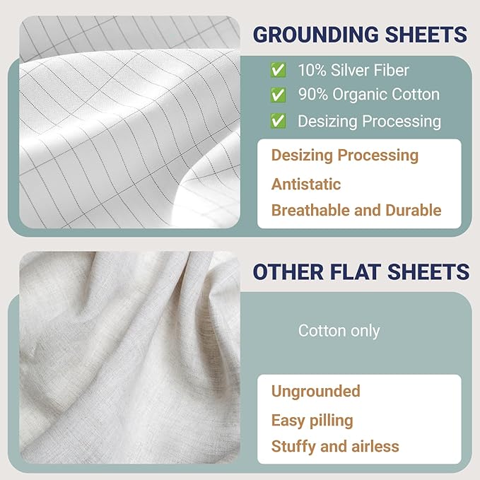 Grounding Sheets King,Grounding Bed Sheet 10% Silver Fiber,Grounding Flat Sheet 76 * 80 in,Grounding Sheet with Grounding Wire (White,King)