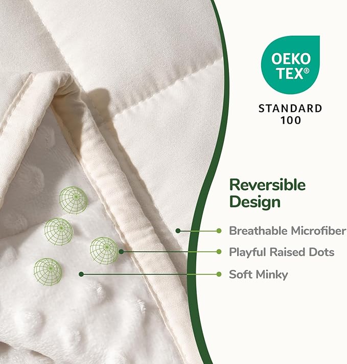 Sivio Weighted Blanket 5lbs, 36 x 48inches, Soft and Cozy Cooling Heavy Blanket for All-Season, Calm Sleeping and Nap, Suit for Car, School and Home, Machine Washable, White
