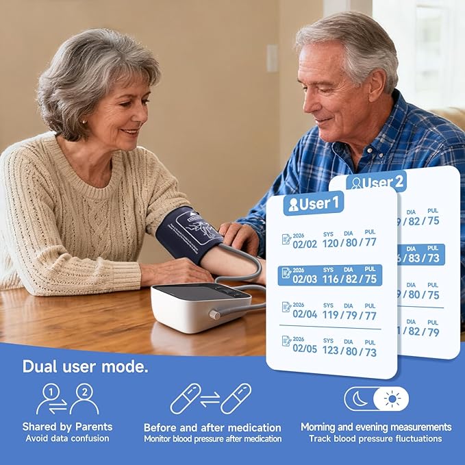 Blood Pressure Monitor【2026 New Upgrade】 Accurate Upper Arm Blood Pressure Cuff for Home Use,Automatic Digital BP Monitors with Wide Range Cuff，Adjustable Large BP Cuff(8.6"-16.5"),2 * 199 Memory