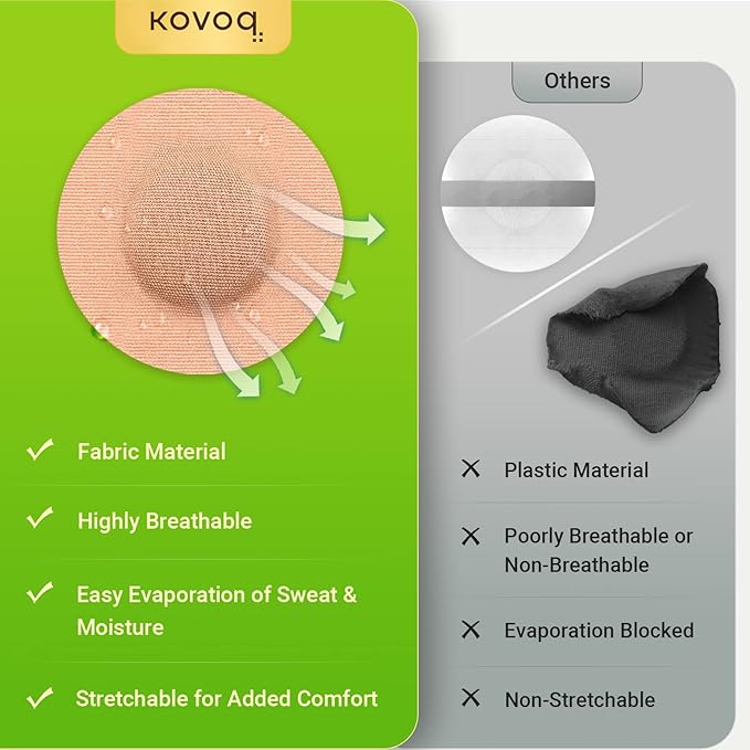 40-Pack Libre 2 & Lingo Sensor Covers, Kovoq Freestyle Libre 2 Sensor Waterproof Patches, 2 Hard Covers for Reliable Protection Against Bumps and Scratches, Breathable and Hypoallergenic (TAN)
