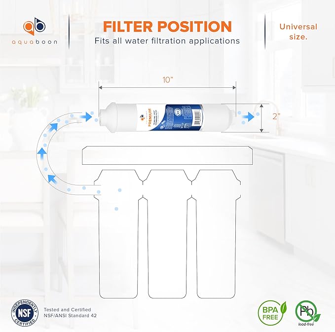 Aquaboon T33 Inline Carbon Filter - 1/4 Inline Water Filter for Refrigerator T33 Inline Ro Post/Granular Activated Carbon (GAC) Polishing Water Filter Cartridge for Reverse Osmosis System 2-Pack