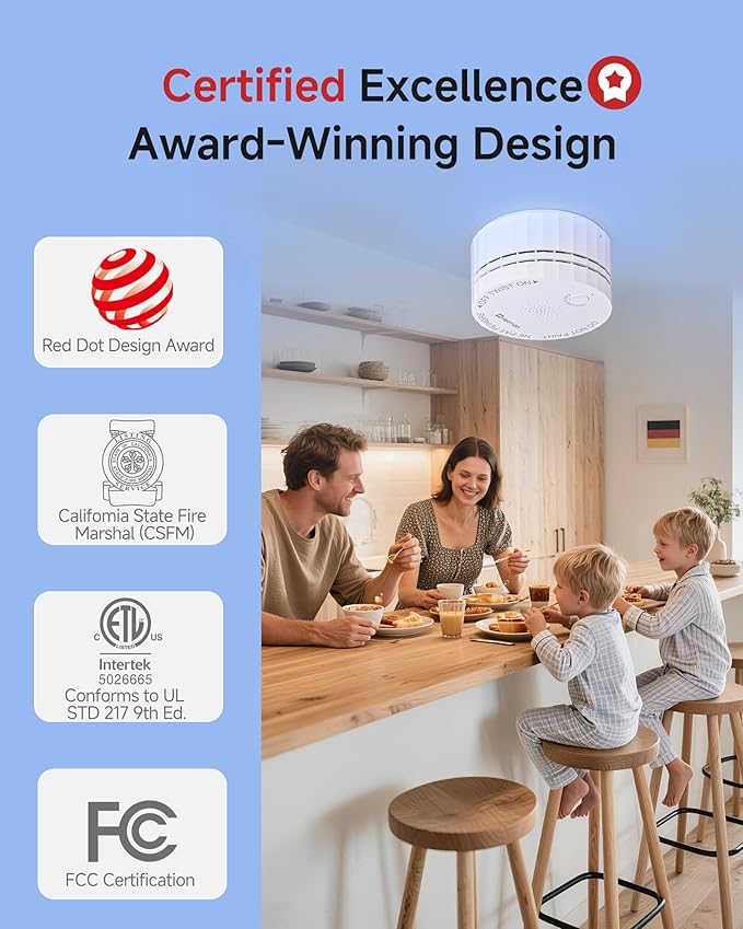 Heiman Smoke Detectors, Interconnected Photoelectric Battery Operated Smoke Alarms, Ul 217 10th Certified, Wireless Interlinked Portable Mini for Home, 3 Pack