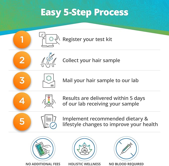 5Strands Food Intolerance, Environmental Sensitivity & Nutritional Imbalance Test, 1052 Items Tested, Gut Health & Nutrition Absorption Testing for Adults & Kids, Results in 4 Days