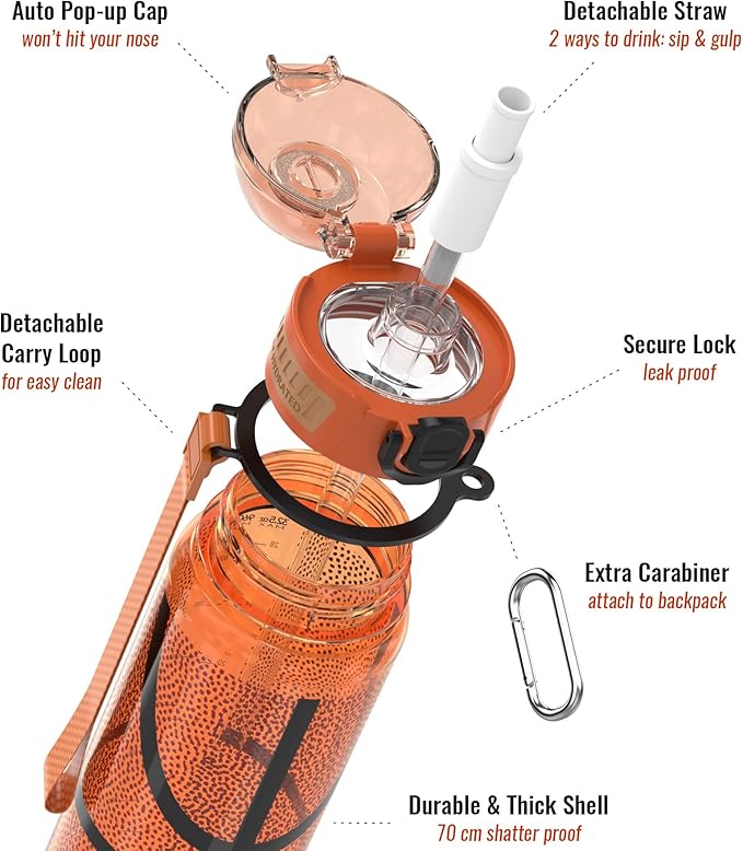 32oz/1L Sport Water Bottle, Light Tritan, Quick-Open Chug Lid/Straw 2-in-1, Leak-Proof, Dishwasher-Safe, BPA-Free, Drop-Resist & Scratch-Resist for Travel/Gym/Office/Fan Gift (Basketball)
