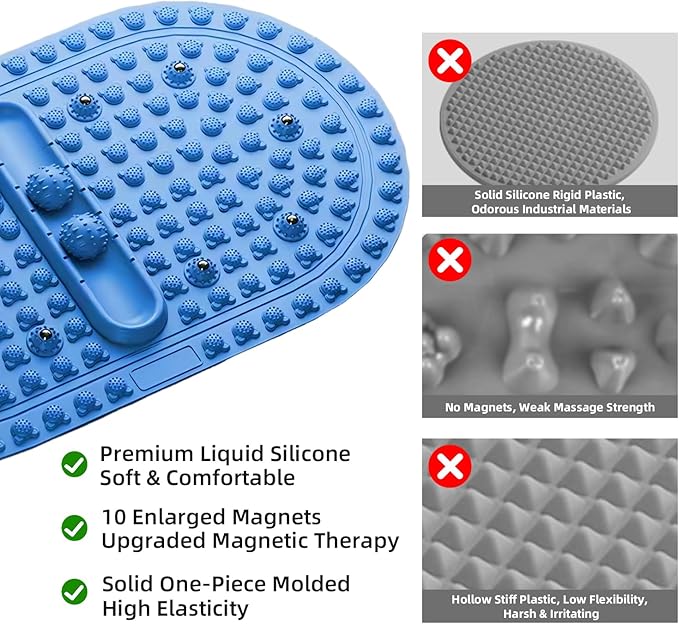 Extra-Large Acupressure Foot Massage Mat 27 Inches, Silicone Foot Pressure Point Pad with 2 Massage Balls, Foot Reflexology Mat for Stress Relief, Home & Gym Use (Blue)