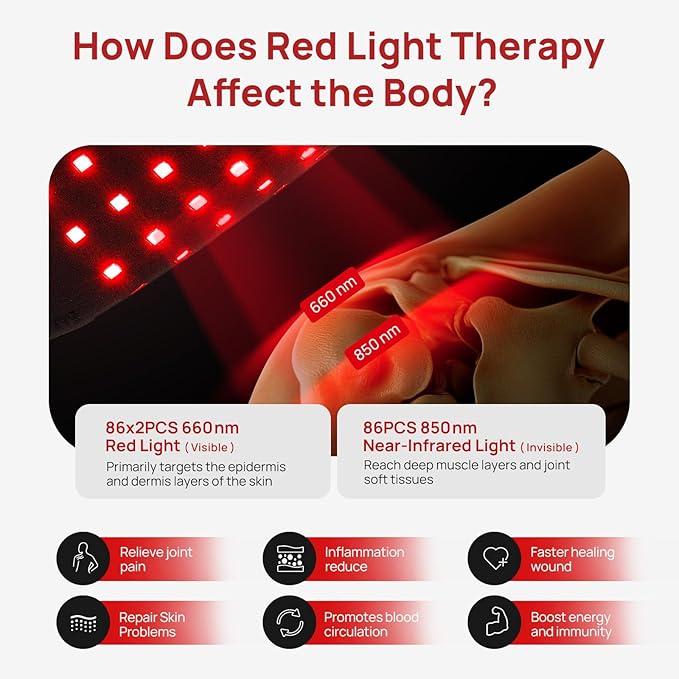 Red Light Therapy for Shoulder Pad — 86 LEDs, 660 nm + 850 nm, Adjustable Wrap with Smart Remote, 5 Power Levels, 10–90 Min Timer, Left or Right Shoulder