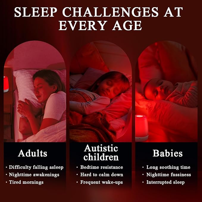 Baby Red-Light Night Light: 670m Red Light Therapy for Sleep in Bedroom & Nursery - Stimulates Melatonin Production for Deeper Sleep for Adults & Kids (White)