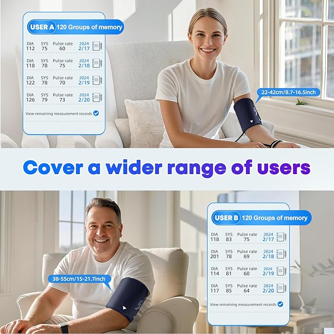 Blood Pressure Monitor Upper Arm Blood Pressure Monitors for Home Use with Bp Cuff, Large Screen Rechargeable Bp Machine, 2x120 Memory, Voice Broadcast, Built-in Lithium Battery