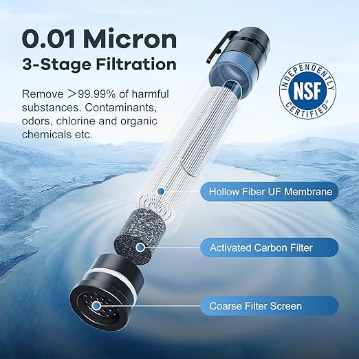 Water Filtration System with Transparent Window,Water Filter strow Survival for Outdoor & Camping Supplies | Ultralight, Portable, and Durable Emergency Water Purifier(4pc)