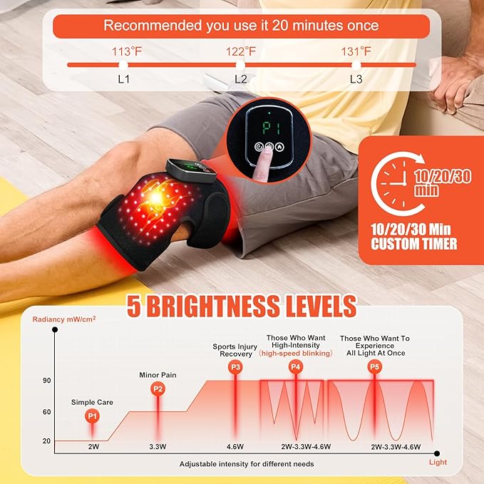 Red-Light-Therapy for Knee Near Infrared-Light Heating Device for Body/Joint/Elbow/Shoulder 660nm&850nm