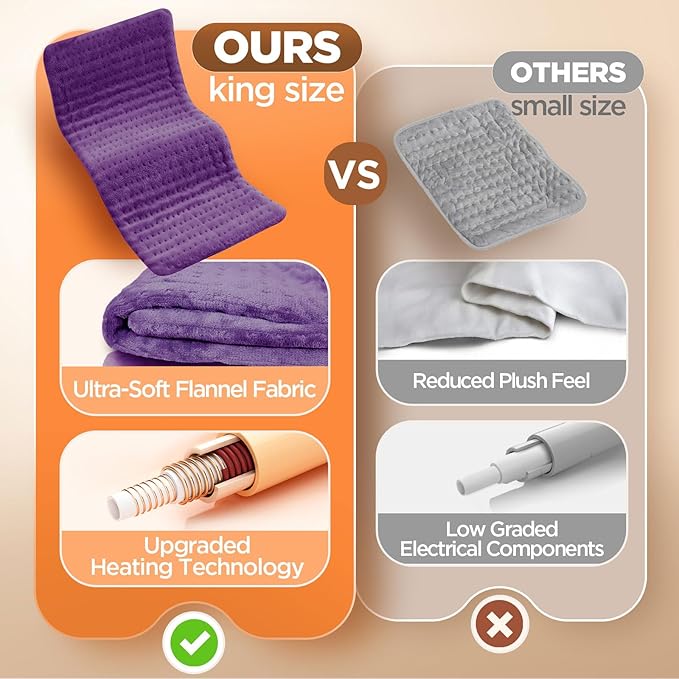 17''x33'' XXXL King Size Heating Pad with 4 Temperature Settings & 2 Auto-Off Countdown Timers, Pain Relief for Back/Neck/Shoulders/Abdomen/Legs, Christmas Gifts for mom dad (Purple)
