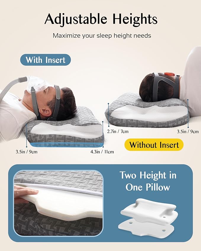 Sleep Apnea Pillow for Cpap Users, Ergonomic Adjustable Memory Foam Cpap Pillows for Side and Back Sleepers, Reducing Air Leaks and Mask Pressure