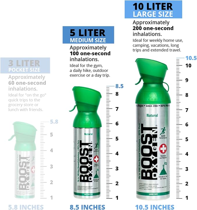 Boost Oxygen Large Natural 10L Canister (2 Pack) & Medium Natural 5L Canister (3 Pack) Bundle