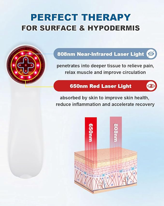 LLLT Cold Laser Therapy Device with Protective Cover, 5 * 808nm & 10 * 650nm Human/Vet Handheld Infrared Red Light Therapy, Pet Dogs Treatment Device for Muscle Pain Relief & Improve Healing(White)