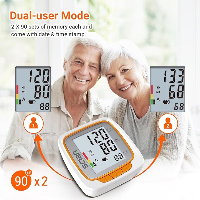 Scian Wrist Blood Pressure Monitors for Home Use, Automatic Blood Pressure Wrist Cuff with Voice Broadcast, Large Display, 2 Users 180 Memory with Carrying Case
