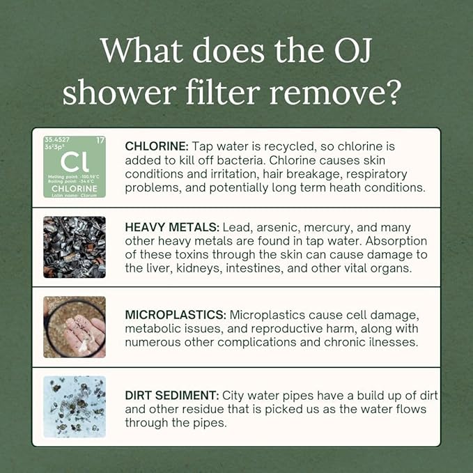 Organic Jaguar Shower Filter, 22 Stage Water Shower Head Filter For Hard Water, Heavy Metals, Chlorine & Impurities, Supports Hair and Skin Health & Hydration, Easy Installation, Long Lasting, Chrome