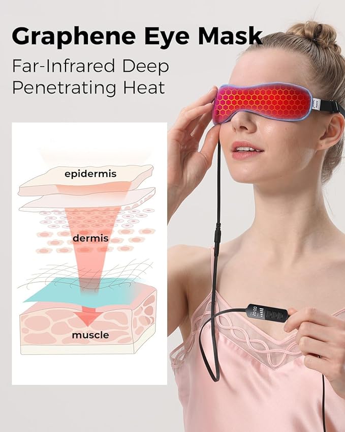 Aroma Season Heated Eye Mask for Dry Eyes, Warm Eye Compress with Flaxseed for MGD, Dry Eye Syndrome, Chalazion Blepharitis Stye Eye Treatment, Steam Moist to Unclog Glands (Blue)