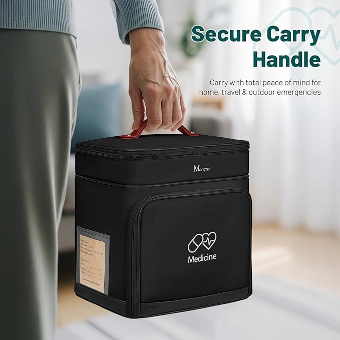 Mancro Medicine Organizer Bag, Large 2-Layer Medicine Storage Box with 3 Separate Cases Including Pill Bottle Organizer, Small Medicine Bag, and Insulated Insulin Pouch (Empty), for Family & Travel