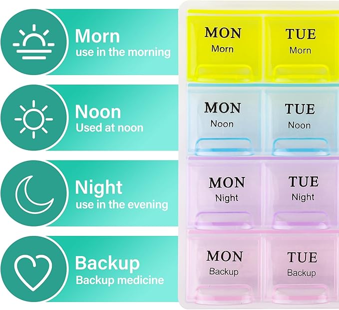 Large Weekly Pill Organizer 4 Times A Day, Medicine Cases,Moisture-Proof 7 Day Pill Box, Travel Pill Cases Portable for Pills Vitamin Fish Oil Supplements