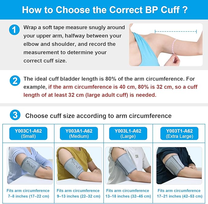 Y003T1 Extra Large Blood Pressure Cuff, 17-21inch XL Blood Pressure Cuff for Big Arms Compatible with Omron BP5100 BP5250 BP5450 BP7100 BP5350 BP7350 BP7250, Tailored Fit for Tapered Arms