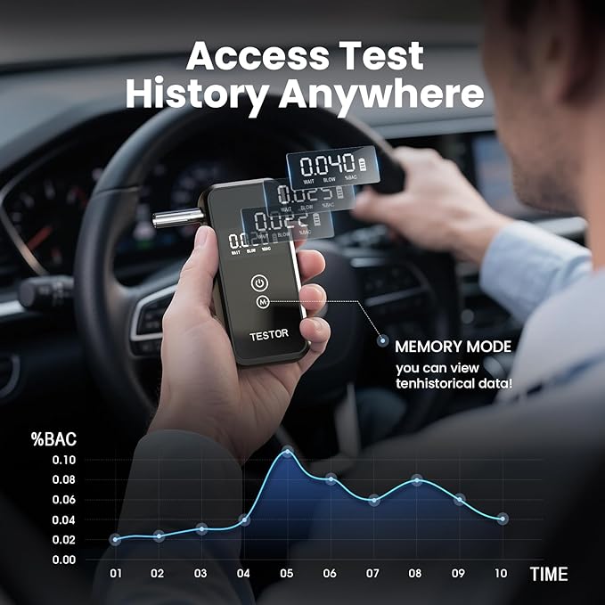 Professional-Grade Breathalyzer, High-Accuracy Breathalyzers for Alcohol with Memory Function,Portable Personal Breathalyzer Tester for Home & Travel Use-8 Mouthpieces