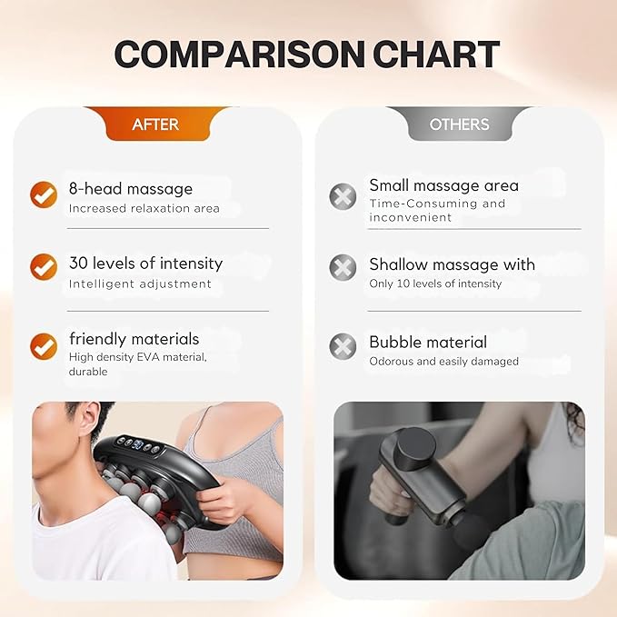 16 Head Massage Gun Deep Tissue - 2026 Upgraded 16-Drive Back Muscle Massager with 3 Modes & 30 Intensities, Portable Muscle Massager for Buttocks Muscles Pain Relief, Waist, Back, Neck
