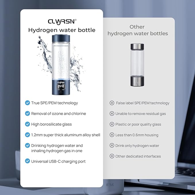 Hydrogen Water Bottle Generator, SPE/PEM Tech, Dual-Thread Quick-Open Cap, Bottom Vent Design, USB-C Rechargeable, LED Timer, Borosilicate Glass, 11.5oz (Blue)