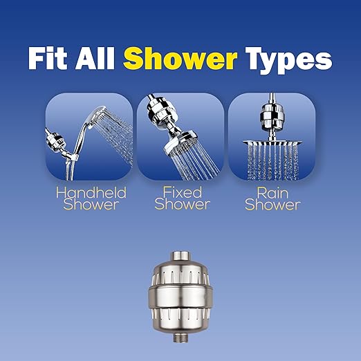 Shower Head Filter for Hard Water -15 Stage High Output Water Filter with 2 Replacement Cartridges, Removes Chlorine & Fluoride for Healthier Skin and Hair. (Brushed Nickel)