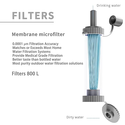 4 Packs of Water Filter Straws, Portable Personal Water Filtration System, Ultrafiltration Water Purifier, Emergency Preparedness for Camping, Hiking, Drinking, Travel, Hunting, and Family Outings