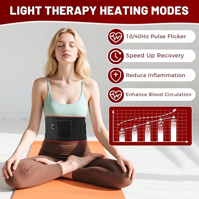 Red Light Therapy for Body, Infrared Light Therapy for Shoulder Waist Muscle, Upgraded 3 in 1 Led Beads, 660nm Red Light & 850nm Near Infrared Light Therapy Belt