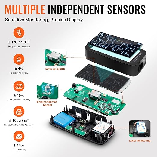 VEVOR Air Quality Monitor 9-in-1, CO2, Temperature, Humidity, Formaldehyde TVOC AQI Tester, Professional PM2.5 PM10 PM1.0 Particle Counter for Indoor/Outdoor, Air Quality Meter w/Alarm Thresholds